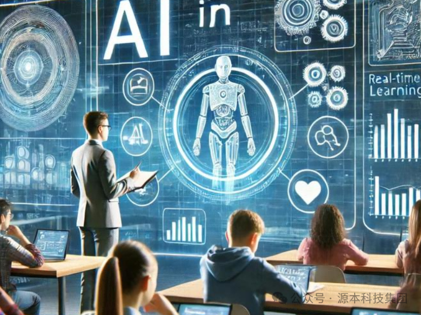 艾弗森贝博ballbet官网科技-本科生掌握大数据、云原生、AI-竞赛保研求职的“超车秘籍”来了！